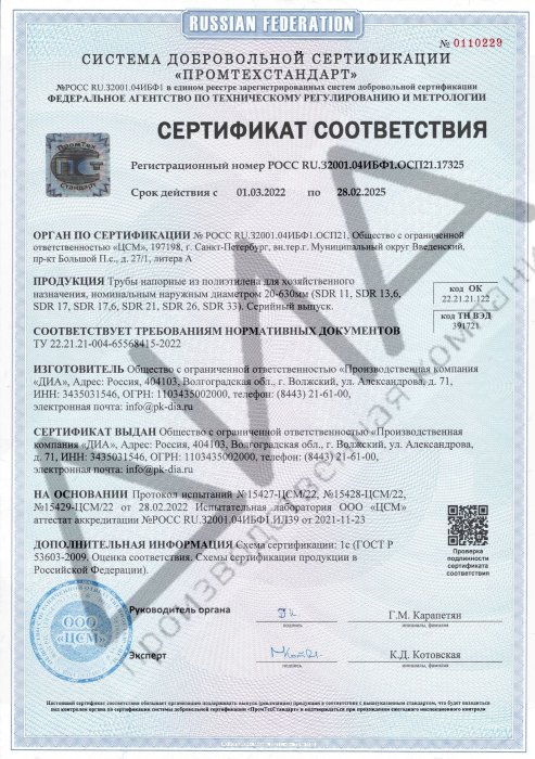 Добровольный сертификат соответствия